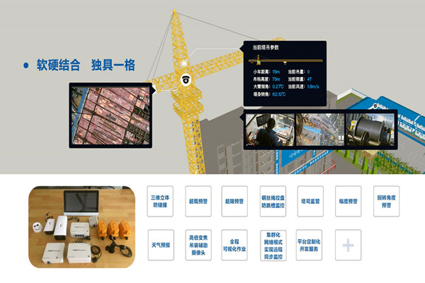 有效集成？樓宇自動化系統兩點做到！