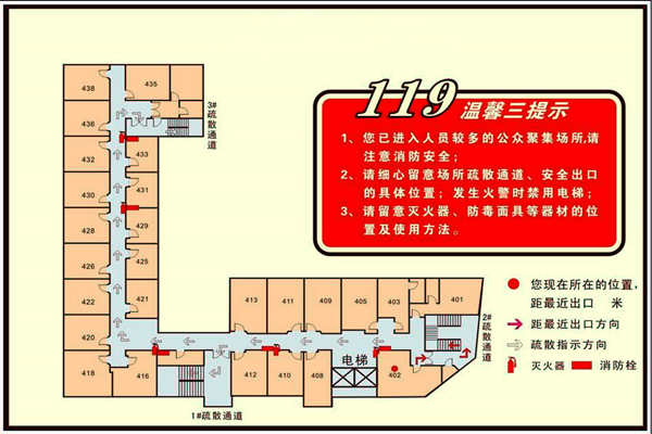 消防建設需要樓宇智能化！(圖1)